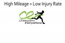 High mileage and low injury rate – preparing the modern runner for Lydiard