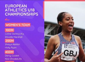 UK Athletics announces U18 team for Rieti European Championships